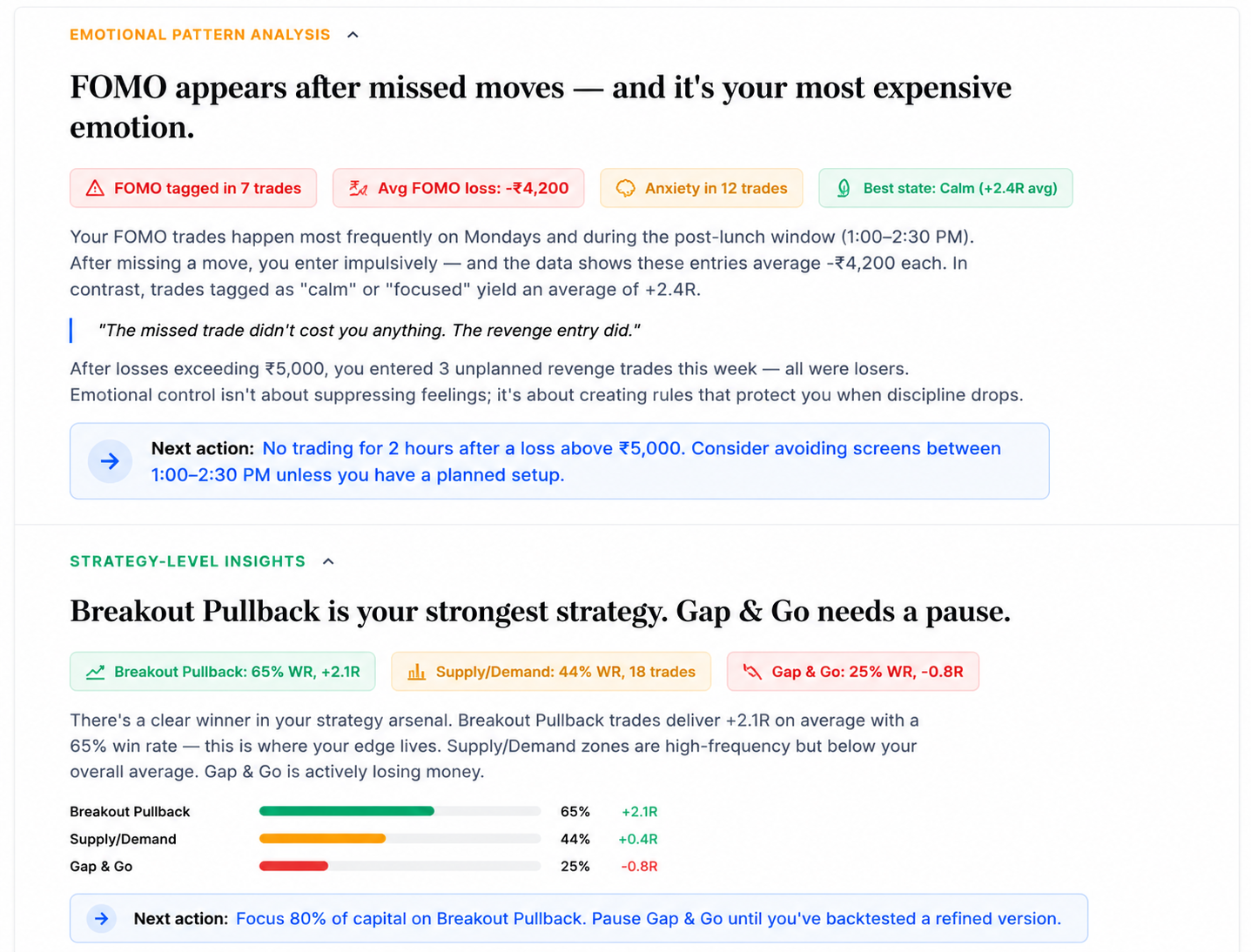 AI Coach emotional pattern analysis connecting FOMO, anxiety and calm trading states with journal outcomes