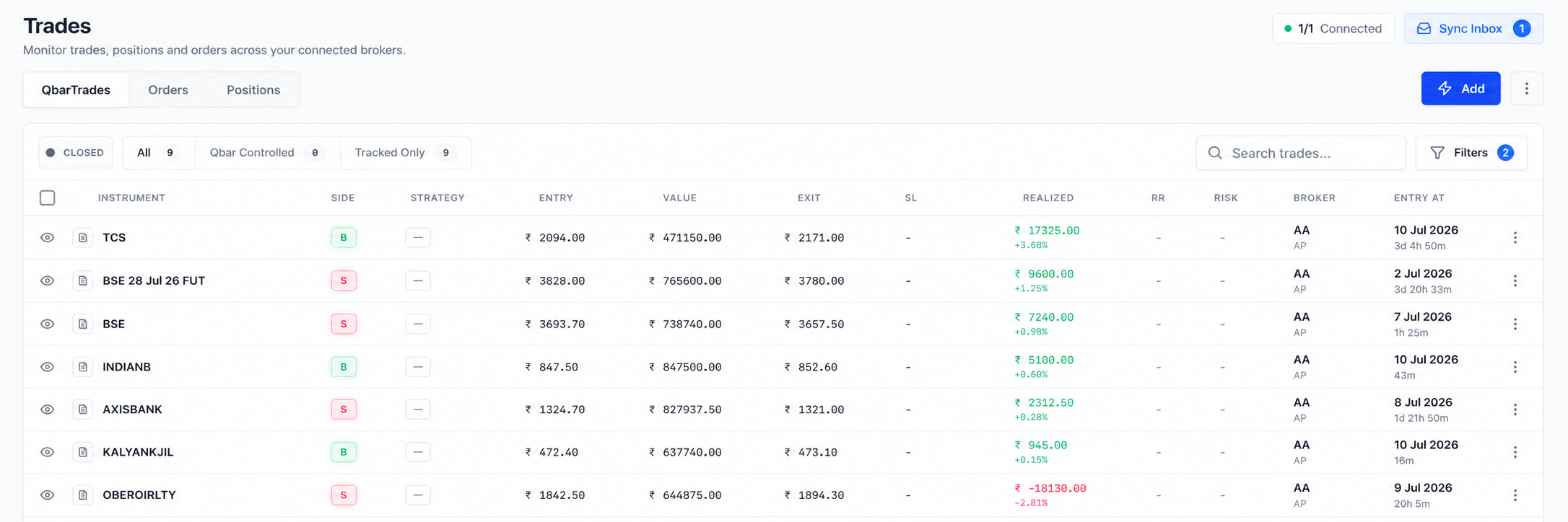 QbarTrade trade journal showing closed trades, execution details and realised results