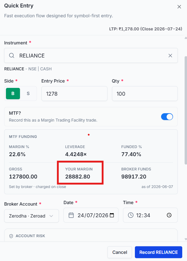 QbarTrade Quick Entry with the MTF toggle switched on, showing margin percentage, leverage, gross value, own margin and broker funds