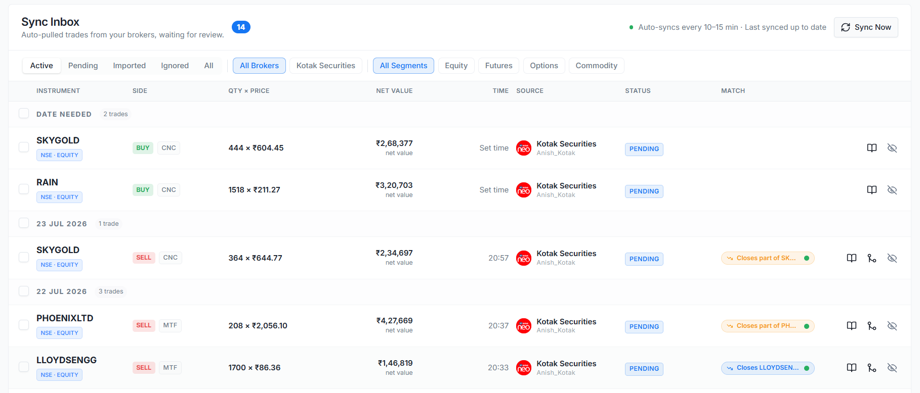 QbarTrade automatically syncing executed broker orders into the journal, with funding details attached to each trade