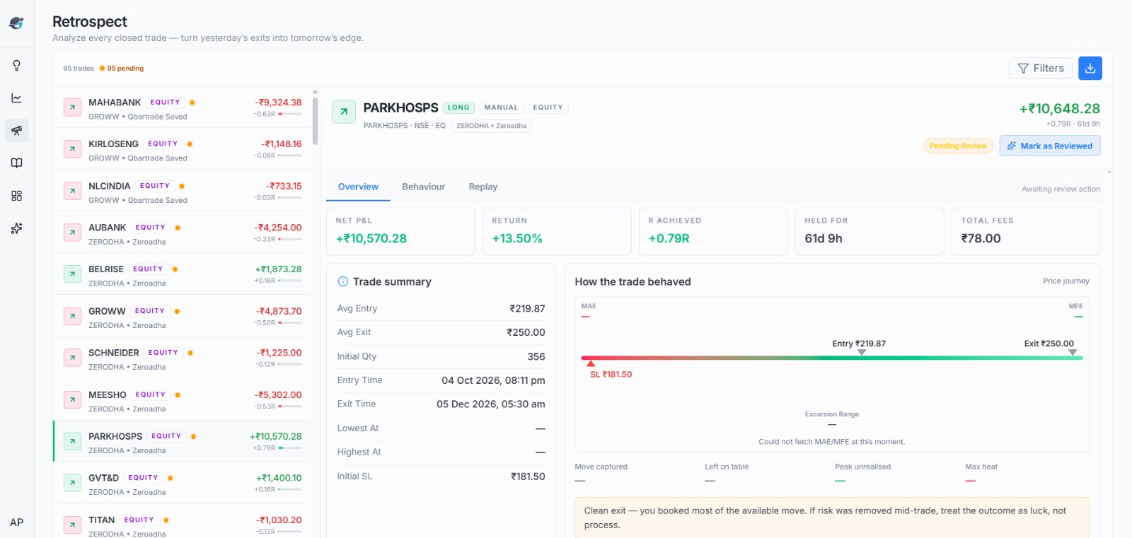 QbarTrade Journal view showing trade review and journal context